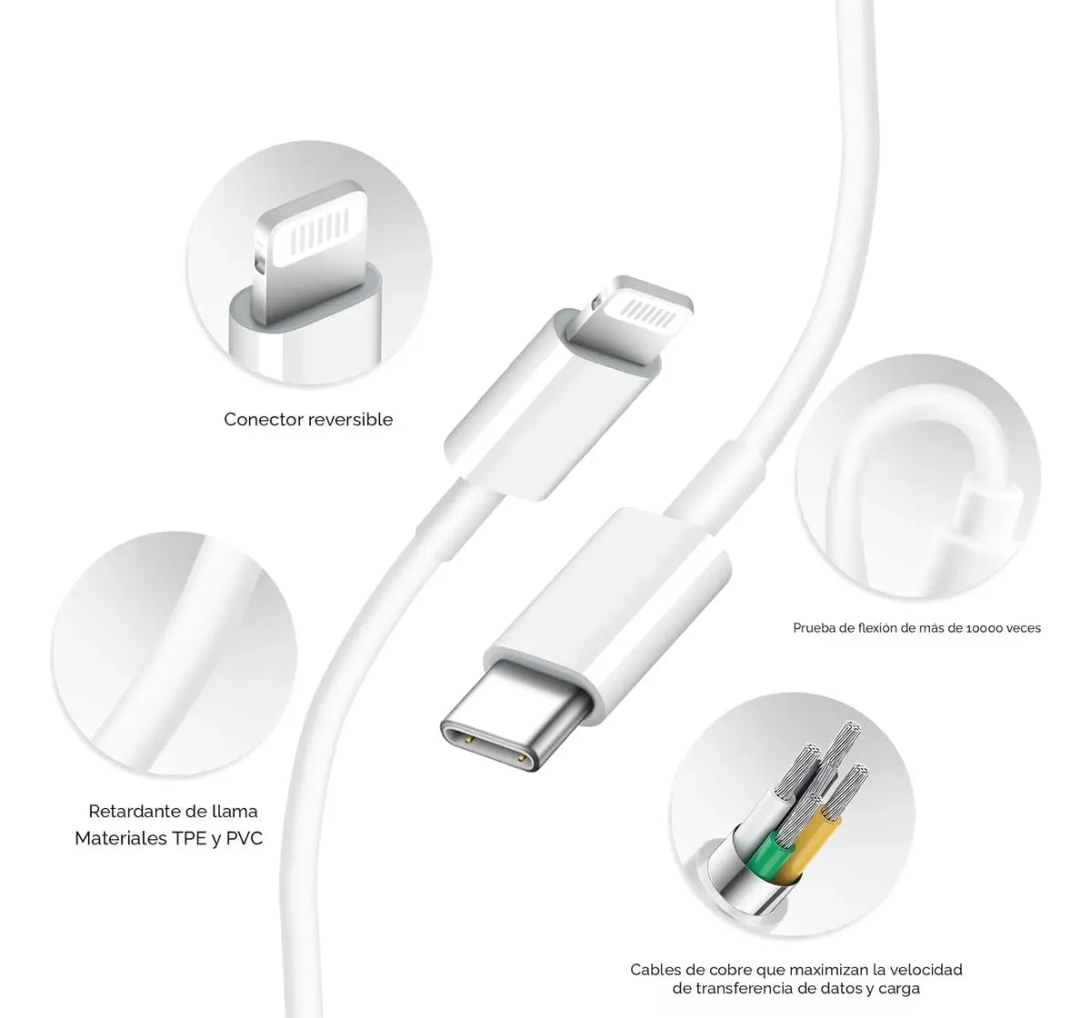 Cable Lightning-USBC Carga Rápida iPhone